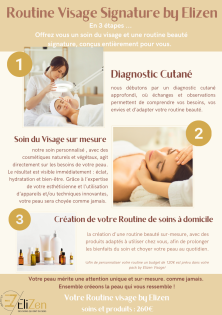 Nouveau soin du visage personnalisé by Elizen